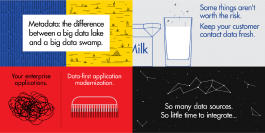 Melanie Bartheidel Graphic Designer | East London