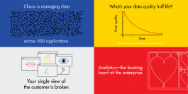 Melanie Bartheidel Graphic Designer | East London