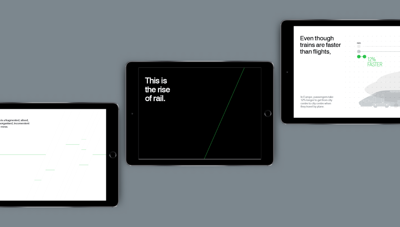 Melanie Bartheidel Graphic Designer | East London